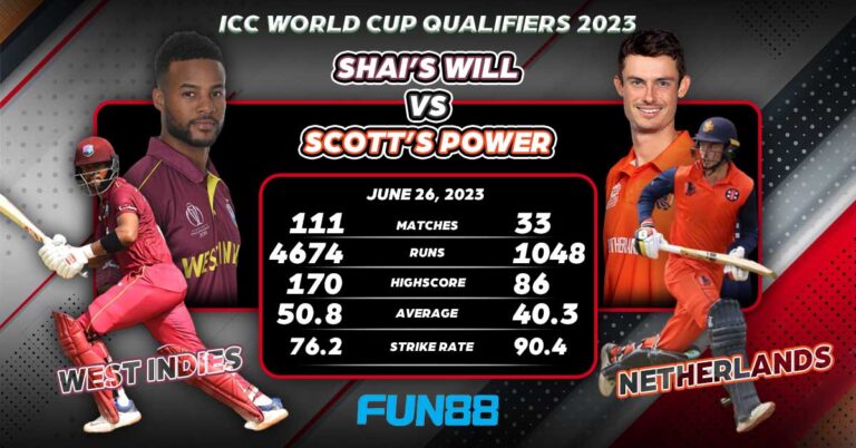 West Indies vs Netherlands ICC June 26, 2023 Match 18 Group A, World Cup Qualifiers Best Prediction Fun88